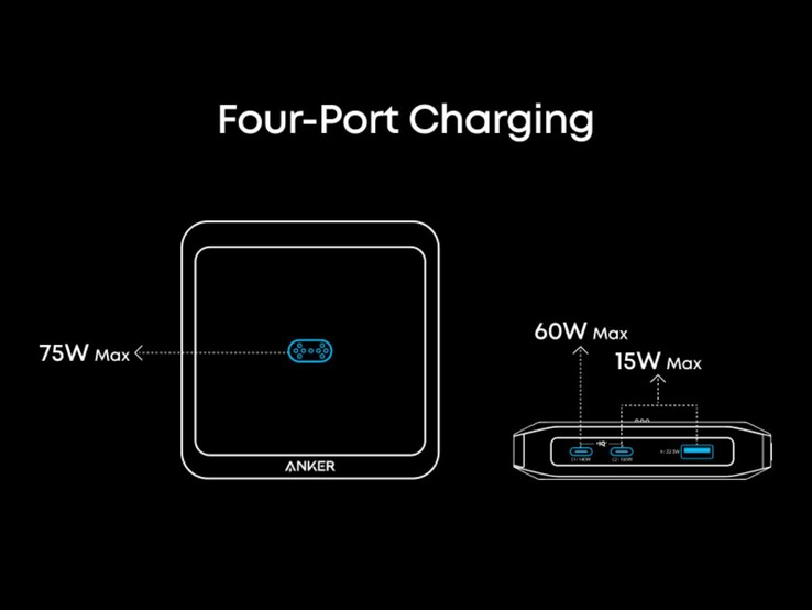 The Anker Prime Charging Base (150W, 3 ports)