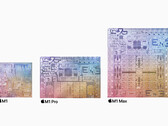 Apple has used silicon interconnect fabric to scale up the M1 for the M1 Pro and M1 Max. (Image: Apple)