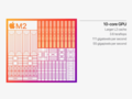 Apple M2 8-Core GPU GPU - Benchmarks and Specs