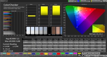CalMan color accuracy (target color space: sRGB)