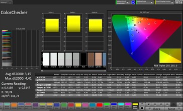 CalMAN color accuracy