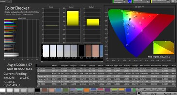 CalMAN color accuracy