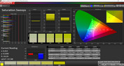 color saturation (color profile "warm", color space sRGB)