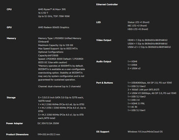Complete specs of the N5 Max NAS