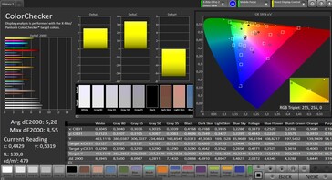 CalMAN Color accuracy