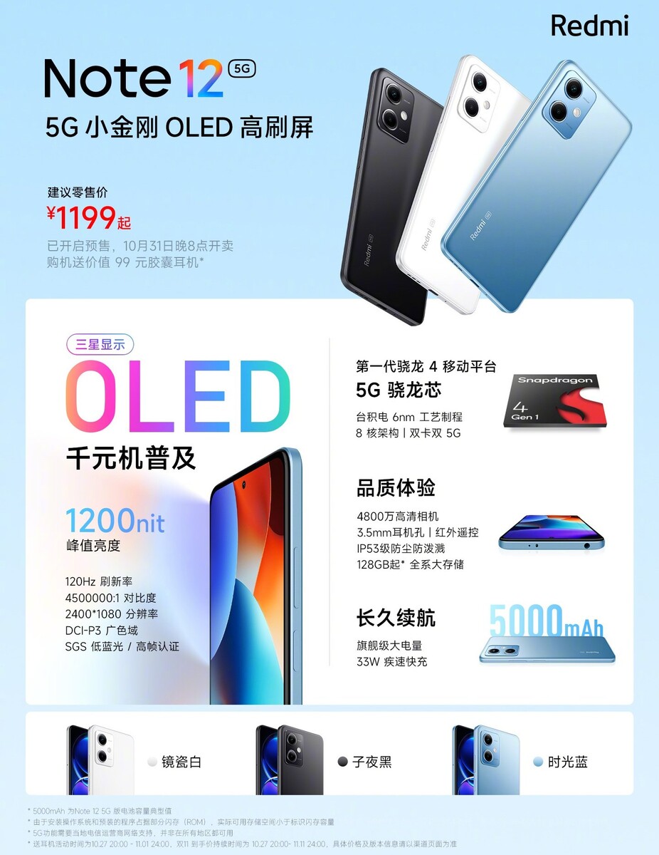 redmi note 12 pro 5g snapdragon