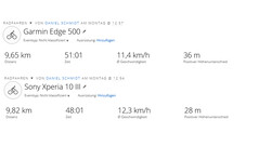 GNSS test route: summary