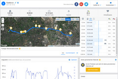 Test track Garmin Edge 500