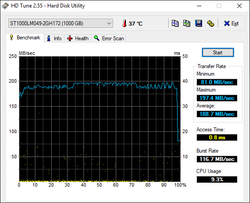 HD Tune 2.5" HDD