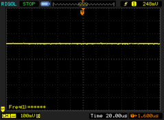PWM at 100 %