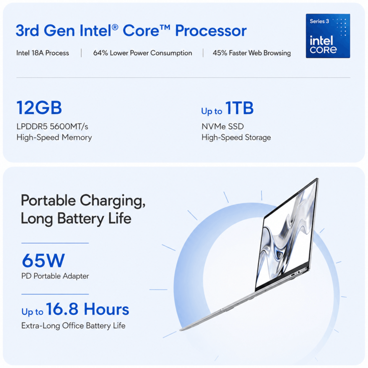 Lenovo Lecoo Air 14 2026 features highlight (machine translated)