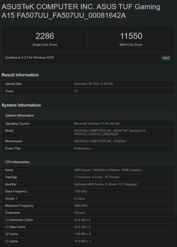 AMD Ryzen 7 8840 Geekbench scores (image via Geekbench)