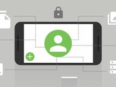 Android Q's Scoped Storage feature delayed until Android R in 2020