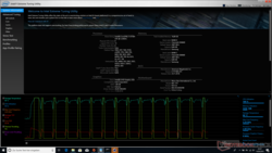 The XTU tool reports thermal throttling during the Cinebench loop