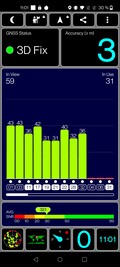 GPS test outdoors