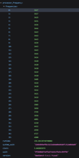 AMD Strix Halo Geekbench frequency chart (image source: Geekbench)