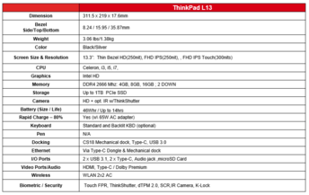 Lenovo ThinkPad L13 specs