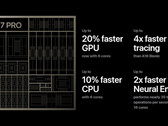 Apple looks to be continuing its neural processing gains with hardware changes in the next-generation iPhone. (Image source: Apple - edited)