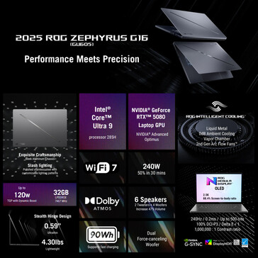 (Image source: Asus)