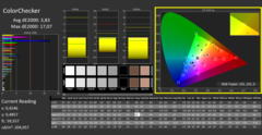 Calman Color Checker calibrated