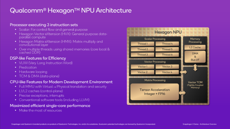 (Image source: Qualcomm)