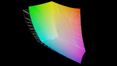 Adobe RGB