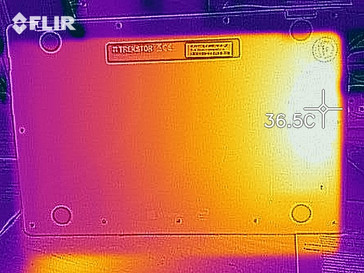 Heat distribution at idle - underside