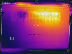 Thermal profile, max load, bottom