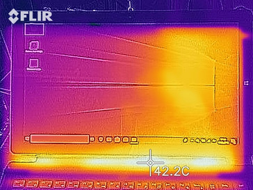 heat development in idle - top