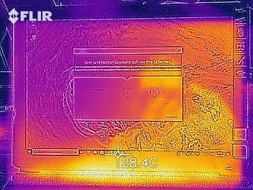 Heat distribution at idle (upper side)