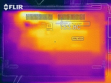 Heat map bottom (load)