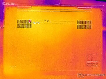 System idle (D cover)