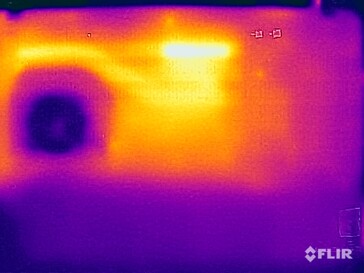 Surface temperatures underside (stress test)