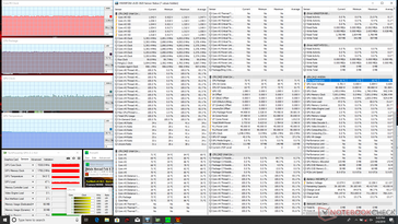 Prime95+FurMark stress (Turbo Fan on)