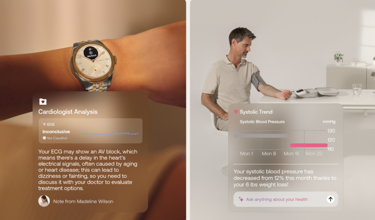Withings Intelligence aims to provide powerful insights. (Image source: Withings)