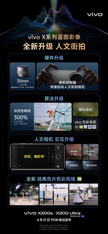 (Image source: Vivo)