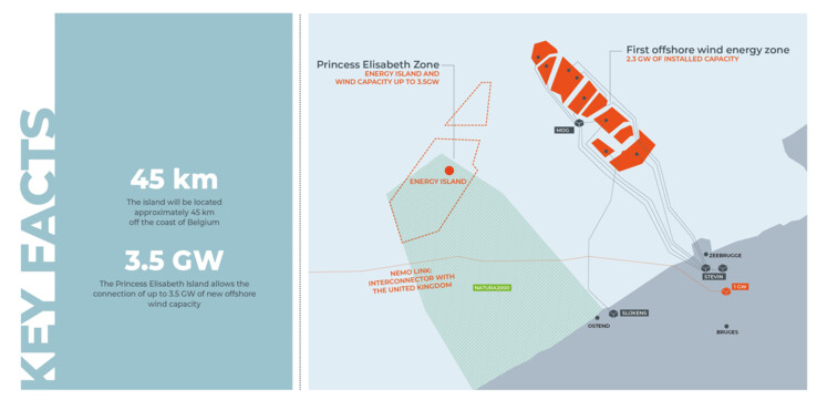 Proposed location for the artificial island (Image source: Elia Group)