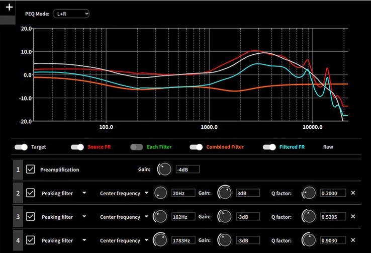 Audio enthusiasts can use the 10-band parametric EQ to tune the Topping DX5 II DAC to their liking. (Image source: Topping)