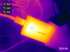 Power supply unit during stress test