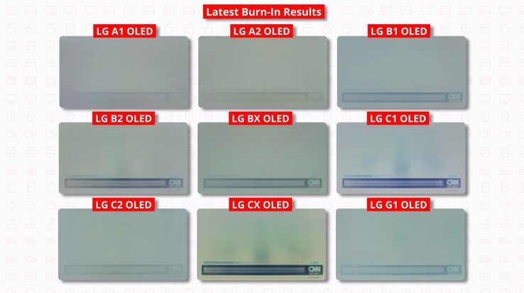 OLED burn-in can still be an issue, but it will take a long time to show up with normal usage (Image source: Rtings)