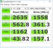 CrystalDiskMark 5 (SSD)