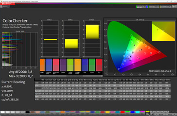 CalMAN Color Accuracy (target color space: sRGB, profile: Standard)