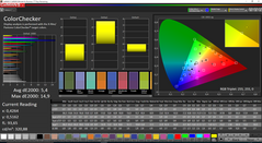 CalMAN color accuracy – cold