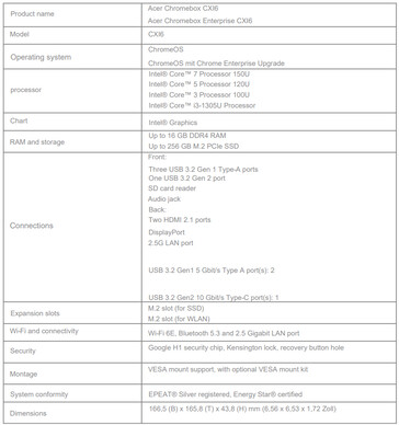 Complete specs of the ChromeOS mini PC (Image source: Acer - machine translated)