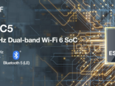 Espressif introduces a product with dual-band Wi-Fi (Image source: Espressif)