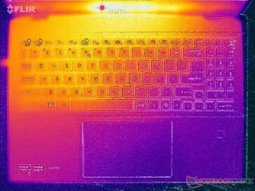 System idle (C cover)