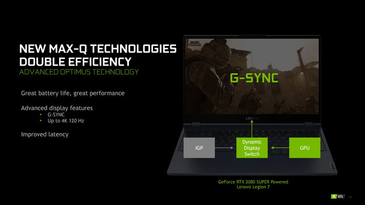 (Source: NVIDIA)