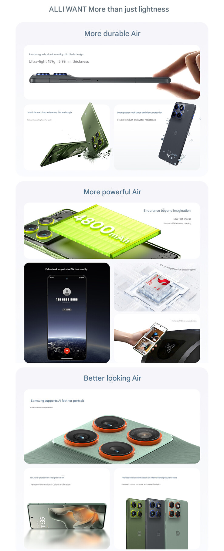 Main highlights of the phone (Image source: Motorola - machine translated)