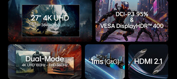 Main highlights of the gaming monitor (Image source: LG)