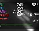 MangoHud provides Linux gamers with useful information such as FPS, system load and hardware temperatures (Image: GitHub).